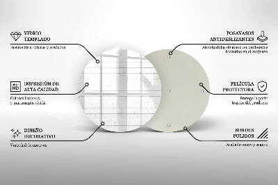 Dessous de bougie rond Panneaux lumineux modernes