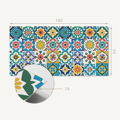 Panneau mural Compositions florales et géométriques