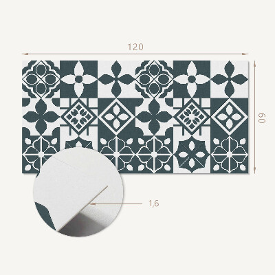 Panneau mural Motifs géométriques dans les carreaux