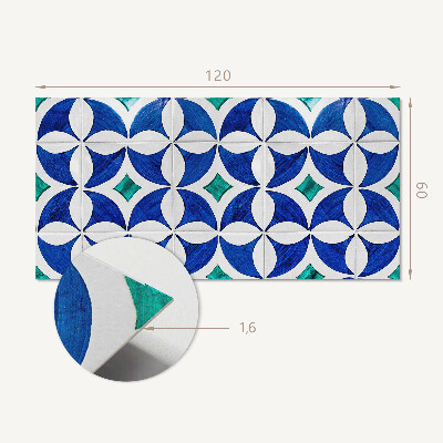 Panneau mural Motifs de carreaux de style géométrique