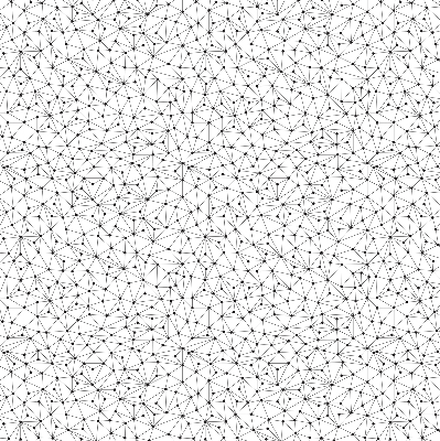 Store intérieur Points connectés