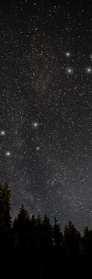 Store intérieur Les étoiles dans le ciel