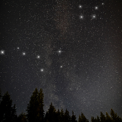 Store intérieur Les étoiles dans le ciel