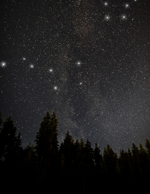 Store intérieur Les étoiles dans le ciel