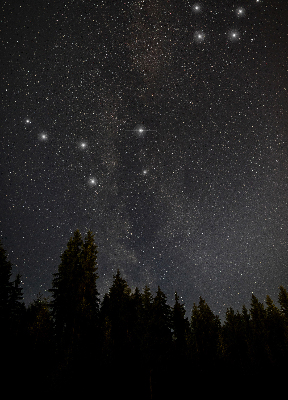 Store intérieur Les étoiles dans le ciel