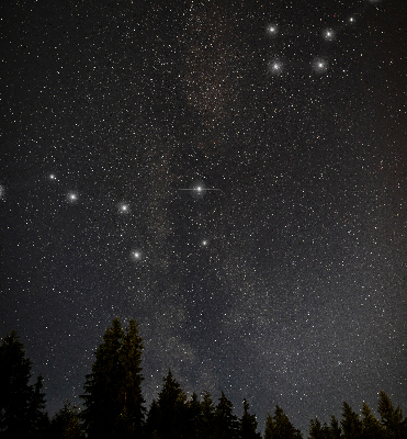 Store intérieur Les étoiles dans le ciel