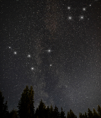 Store intérieur Les étoiles dans le ciel