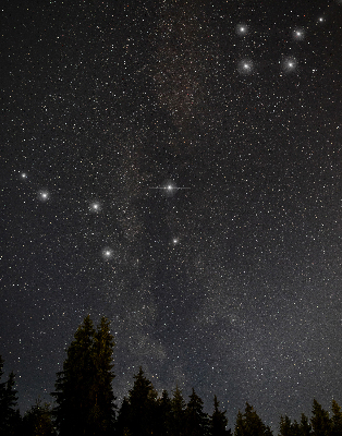 Store intérieur Les étoiles dans le ciel