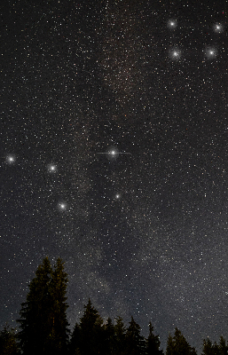 Store intérieur Les étoiles dans le ciel