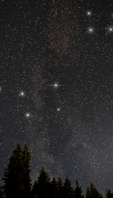Store intérieur Les étoiles dans le ciel