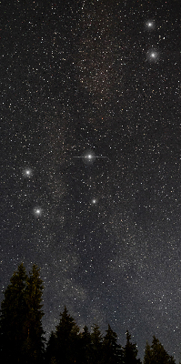 Store intérieur Les étoiles dans le ciel