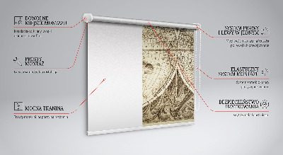 Store enrouleur Carte du vieux monde