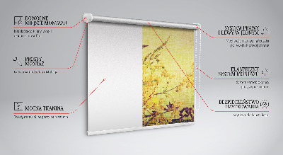 Store intérieur Plantes