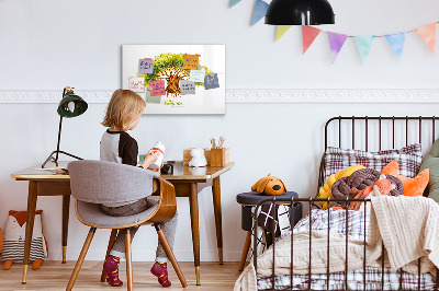 Tableau effaçable magnétique Arbre généalogique