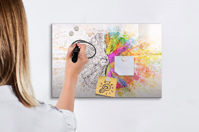 Tableau effaçable magnétique Abstraction du cerveau