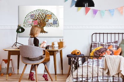 Tableau magnétique mural Racines d'arbres