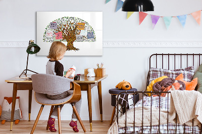 Tableau magnétique mural Racines d'arbres