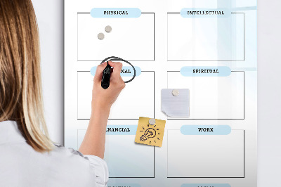 Tableau magnétique effaçable Conseil